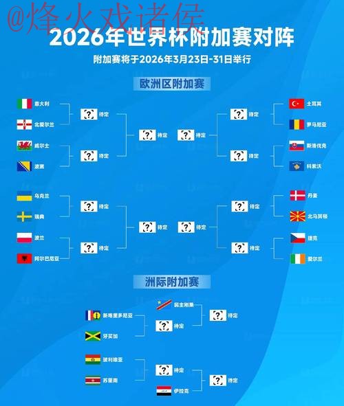 2026世界杯外围技巧全站 2026世界杯外围技巧全站